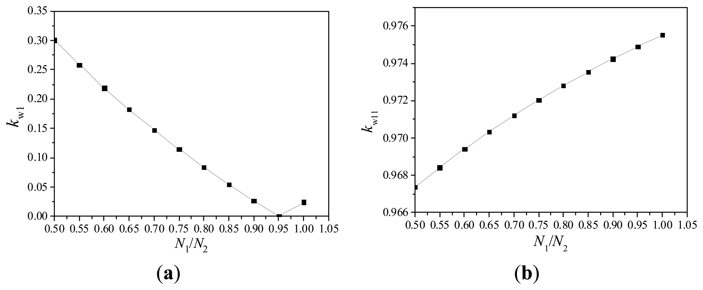 Energies 07 01265f8 1024