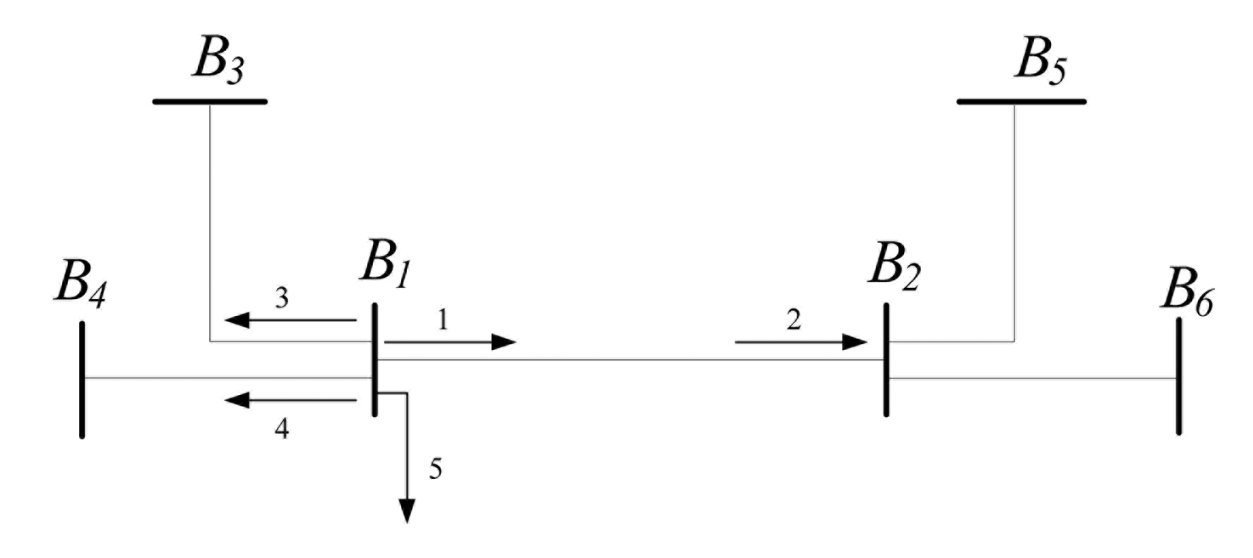 Energies 07 01288f1 1024