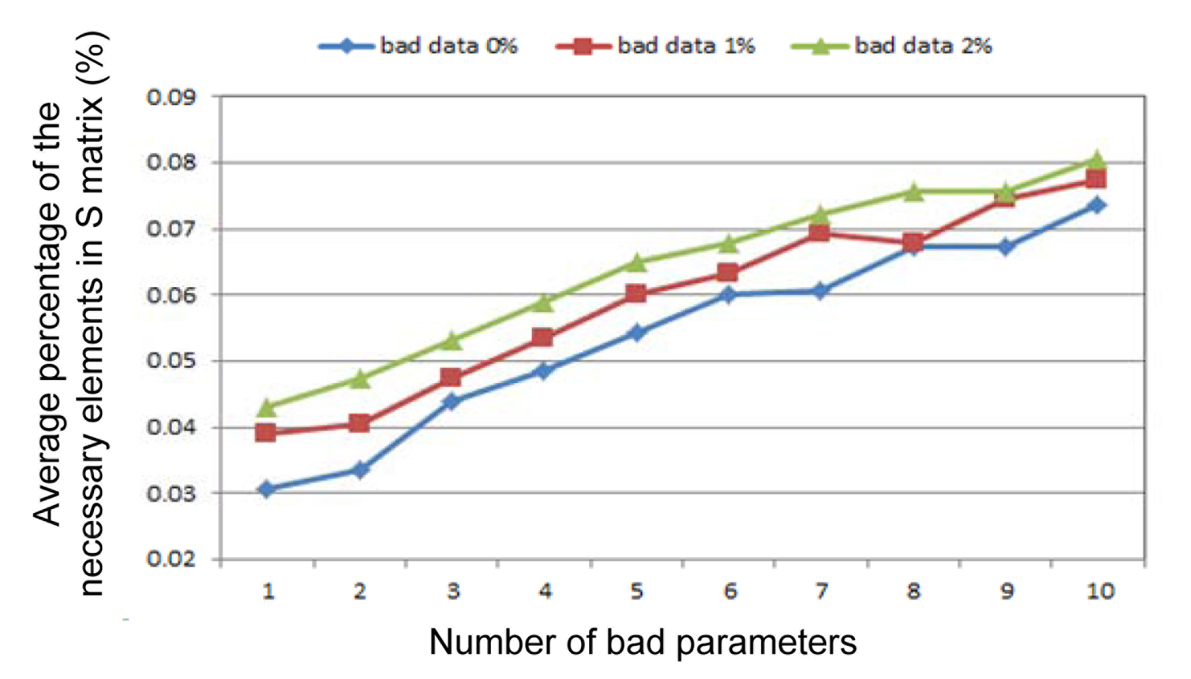 Energies 07 01288f3 1024
