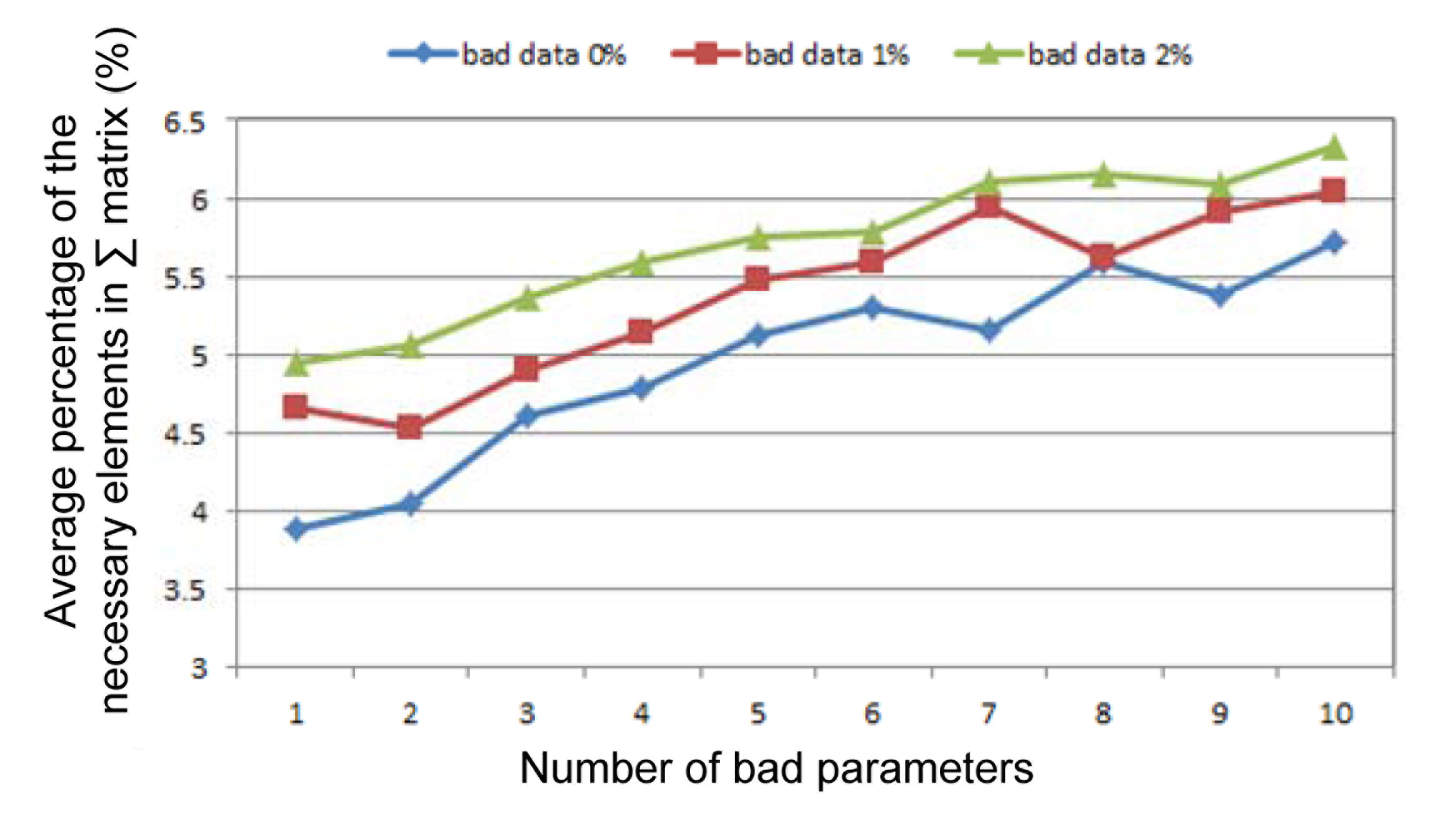 Energies 07 01288f4 1024