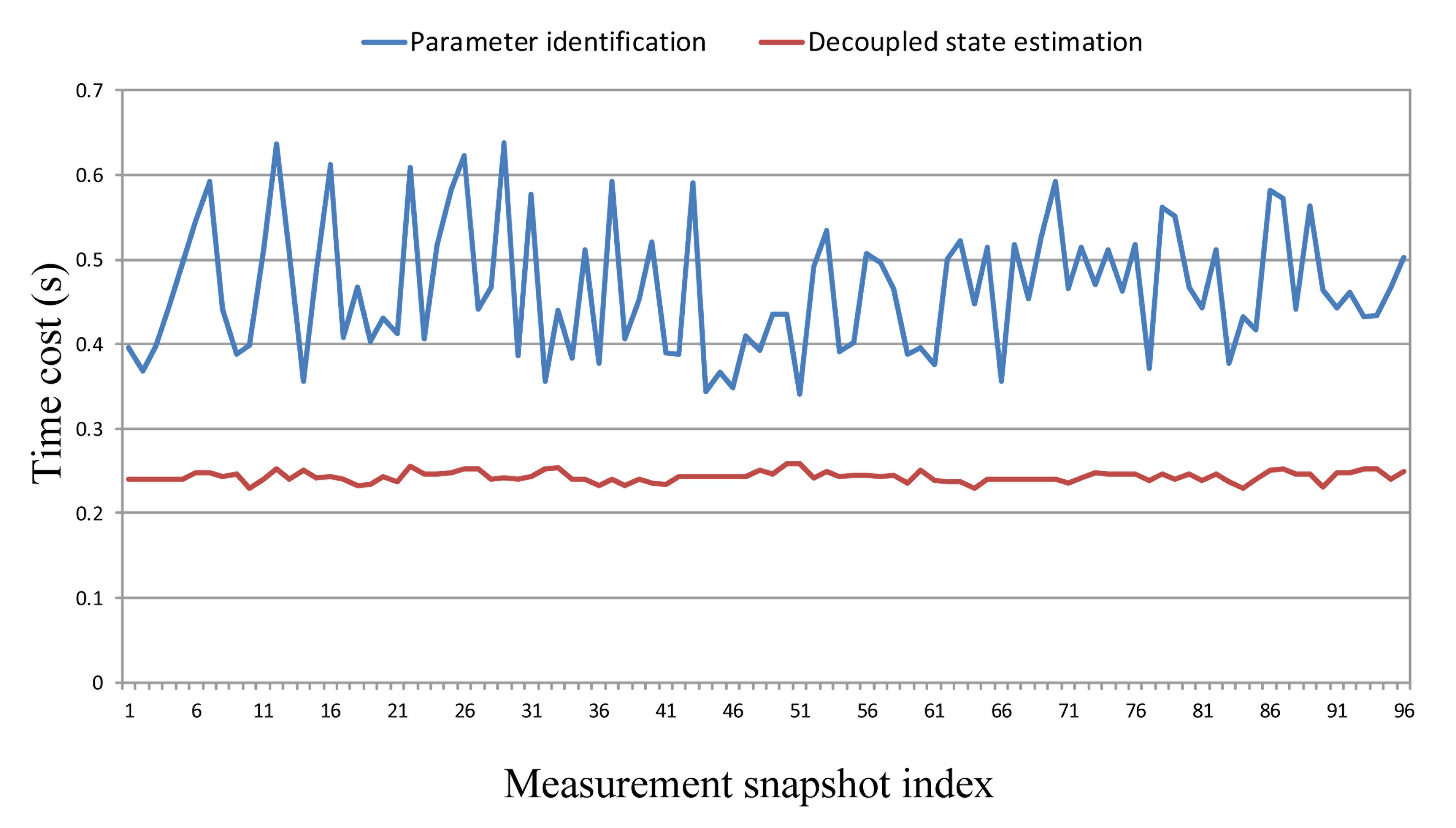 Energies 07 01288f5 1024