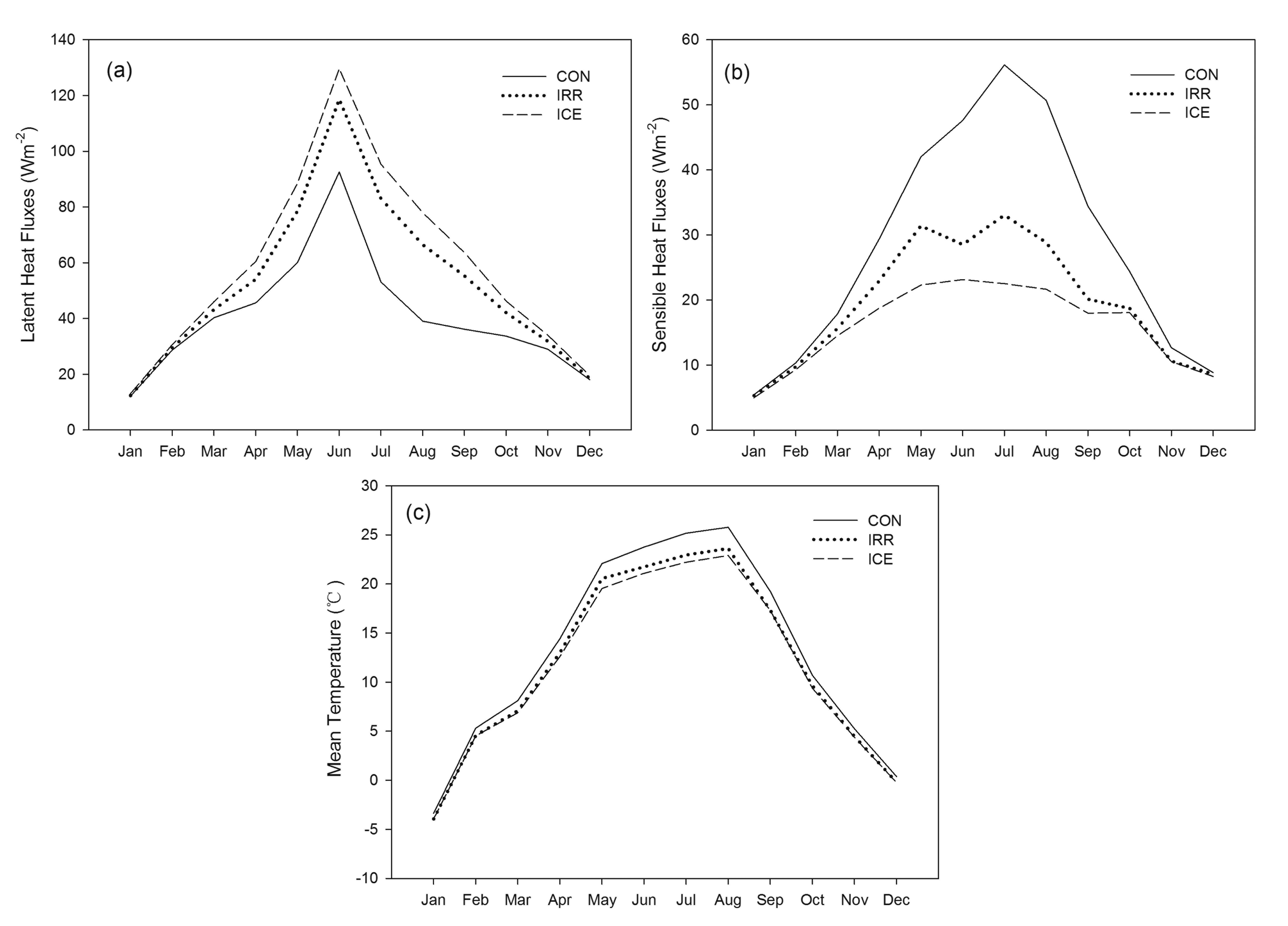Energies 07 01300f5 1024