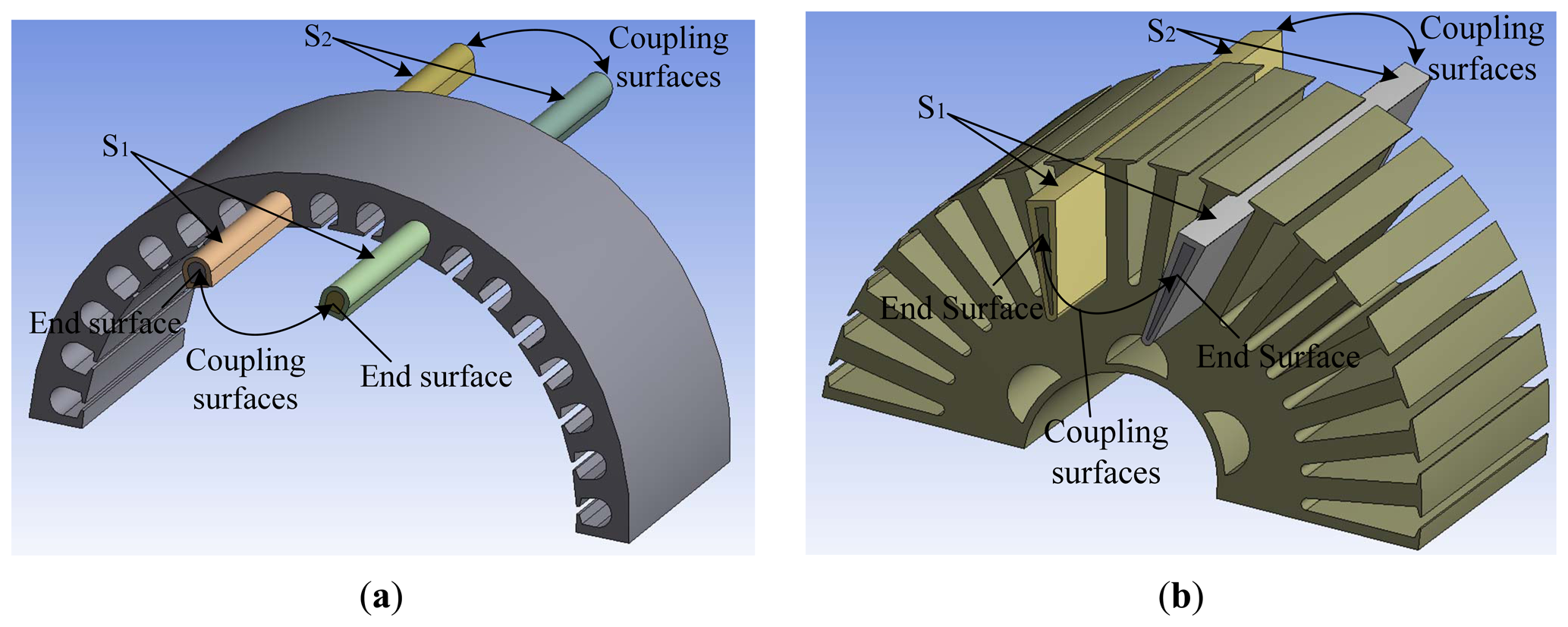 Energies 07 01393f10 1024
