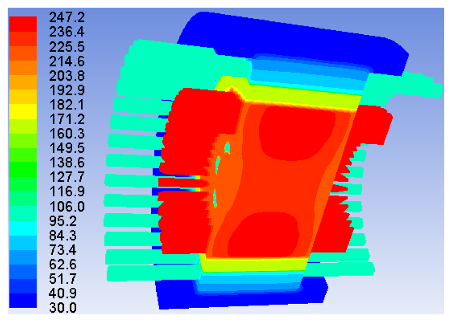 Energies 07 01393f11 1024