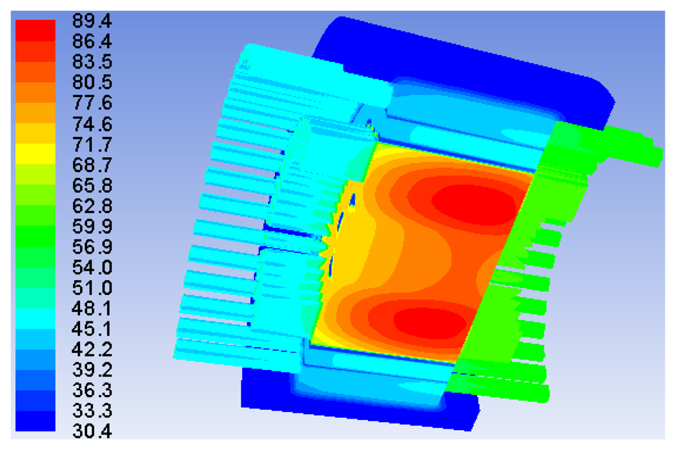 Energies 07 01393f13 1024