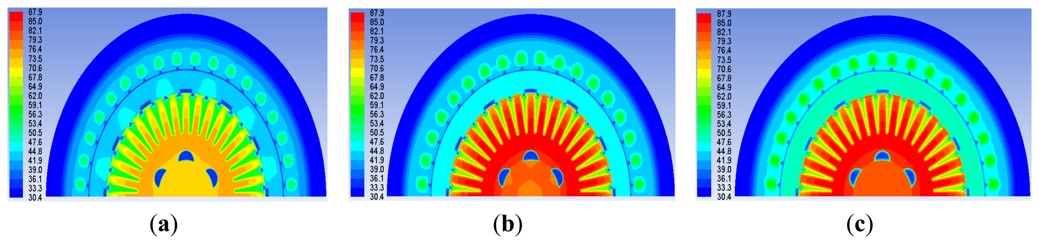 Energies 07 01393f14 1024