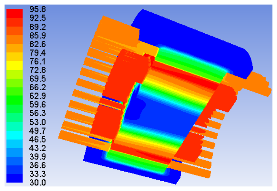 Energies 07 01393f15 1024
