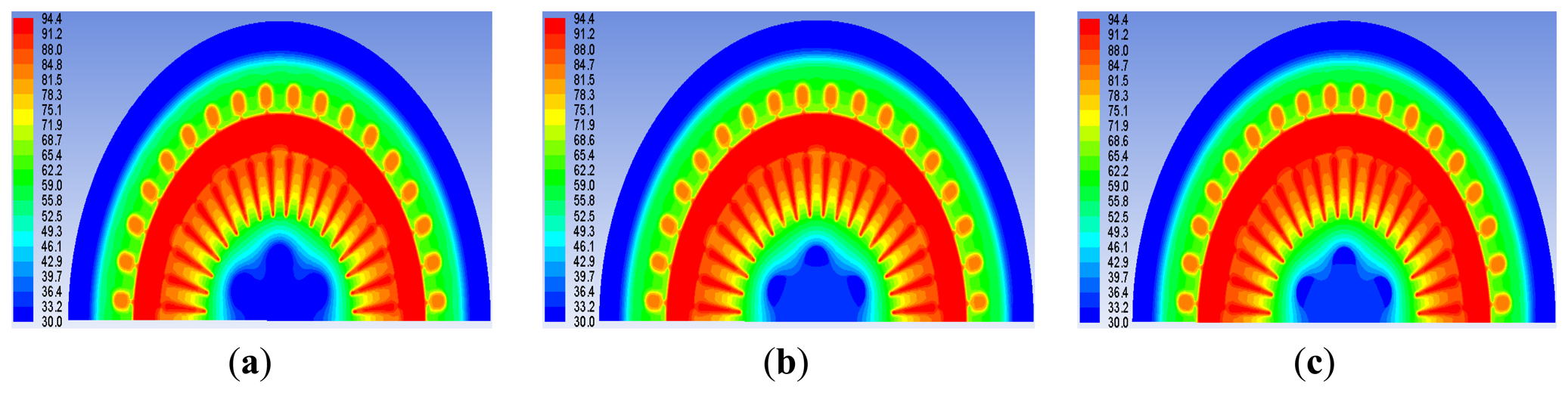 Energies 07 01393f16 1024
