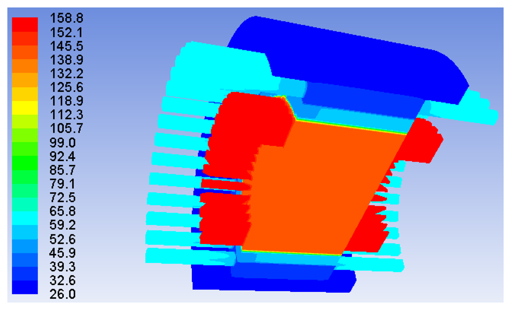 Energies 07 01393f17 1024