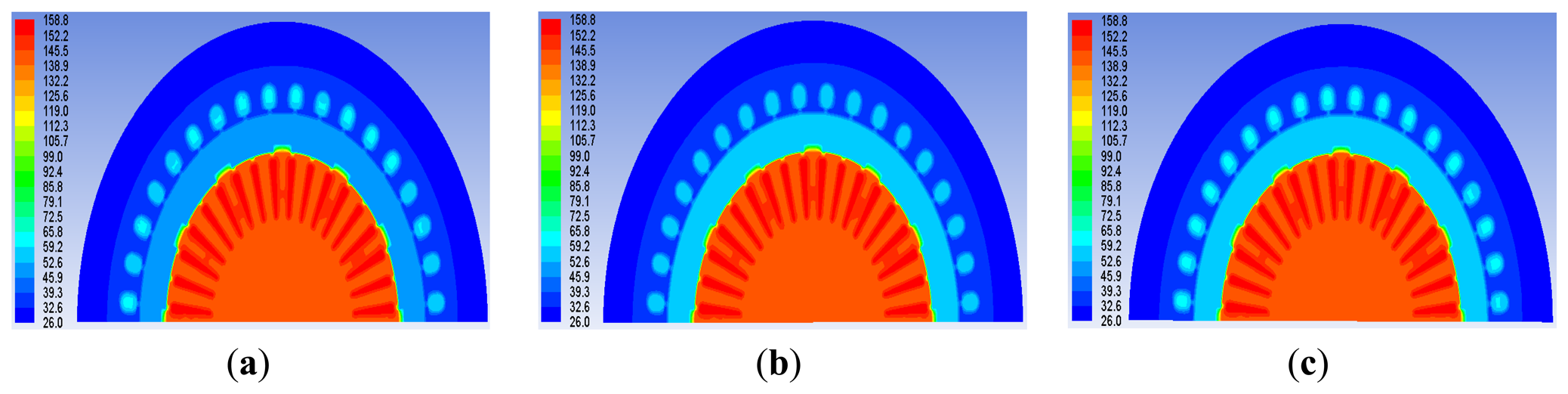 Energies 07 01393f18 1024