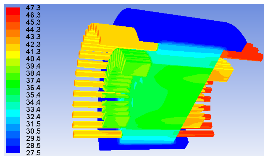 Energies 07 01393f19 1024