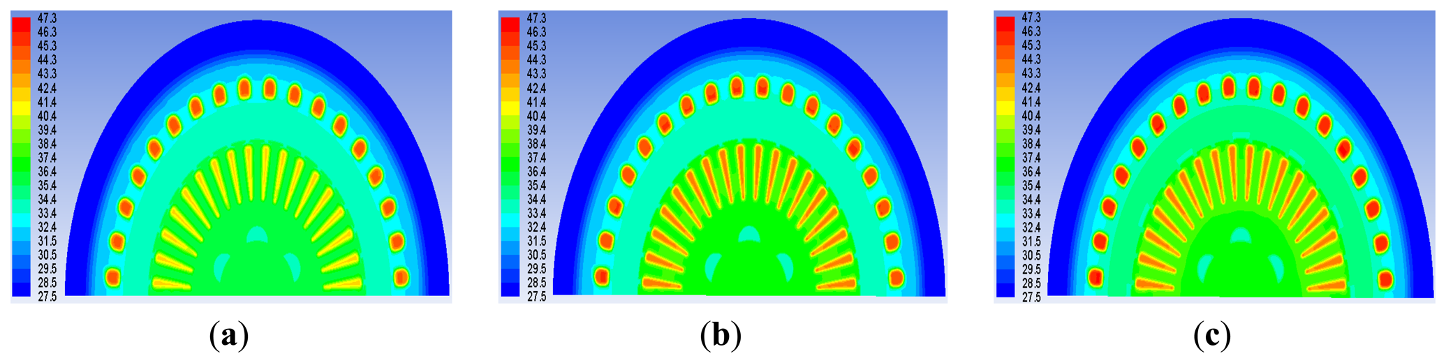 Energies 07 01393f20 1024
