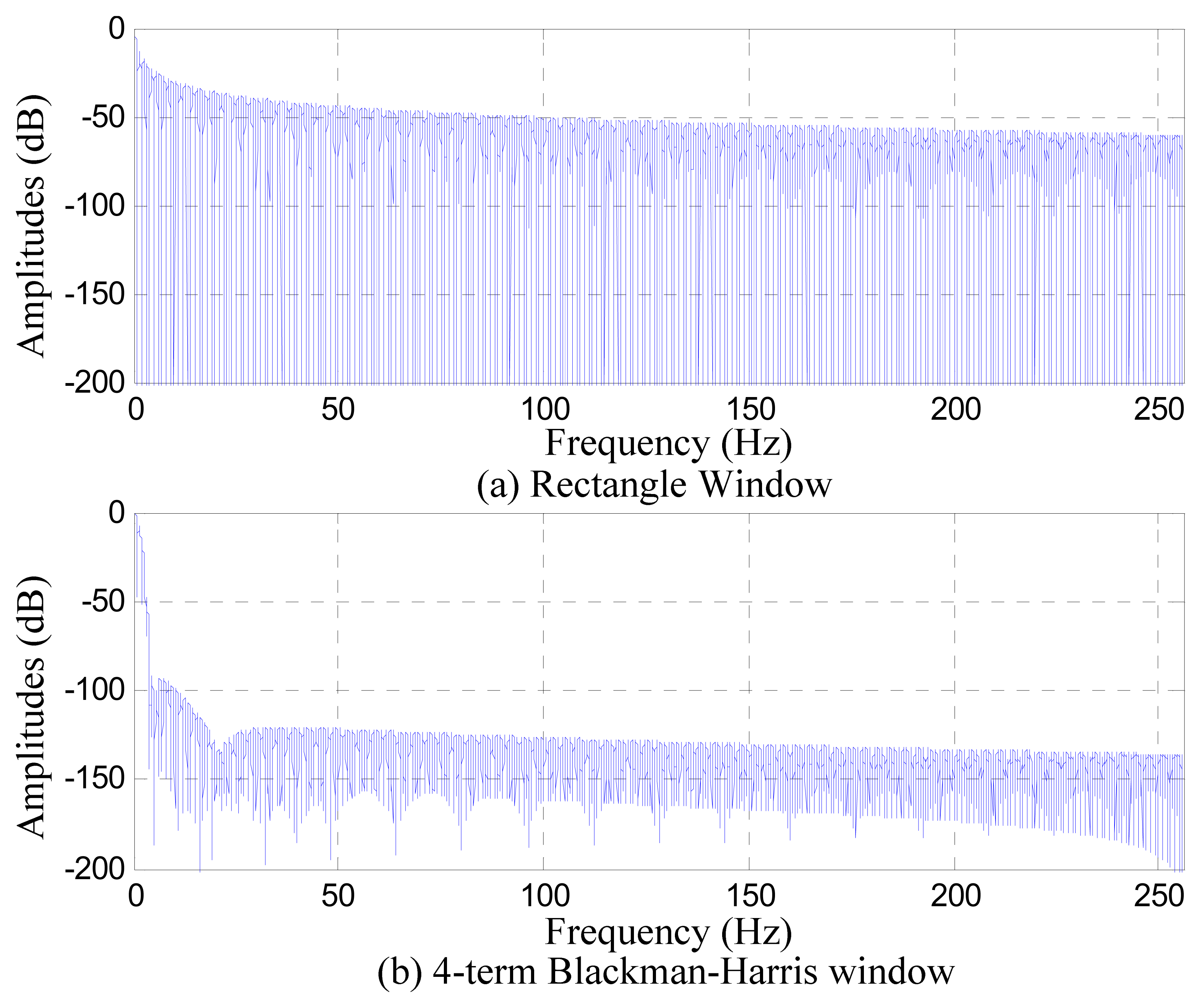 Energies 07 01393f24 1024