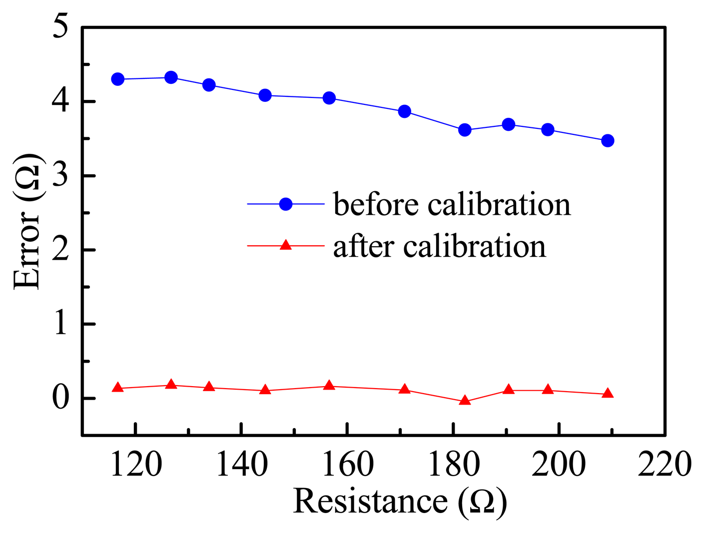 Energies 07 01393f25 1024