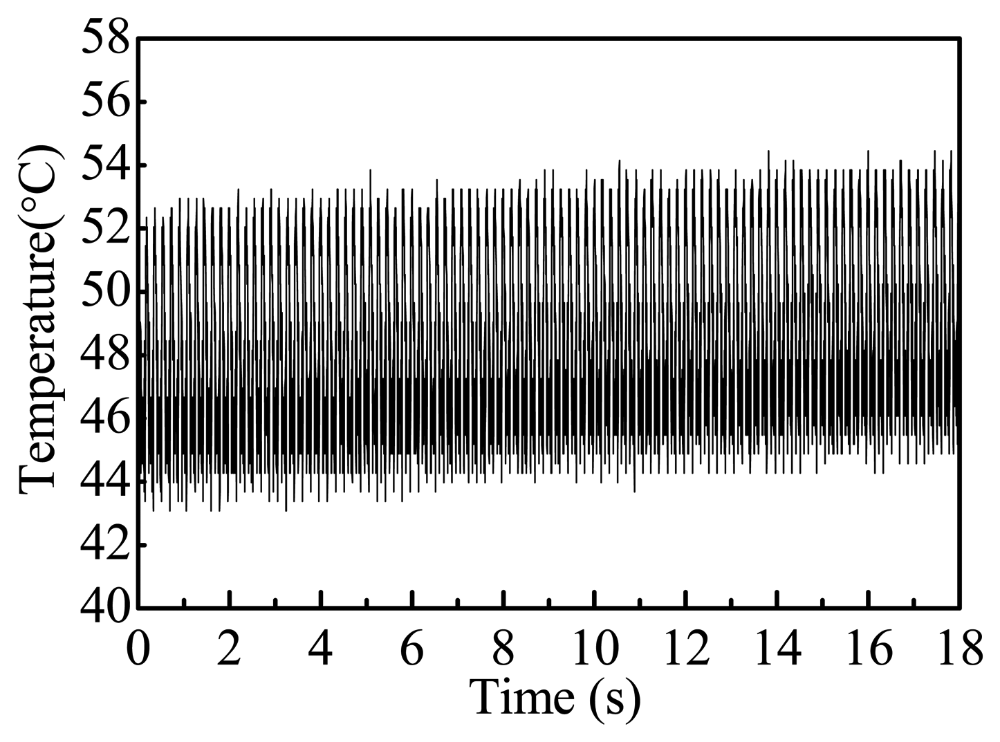 Energies 07 01393f26 1024