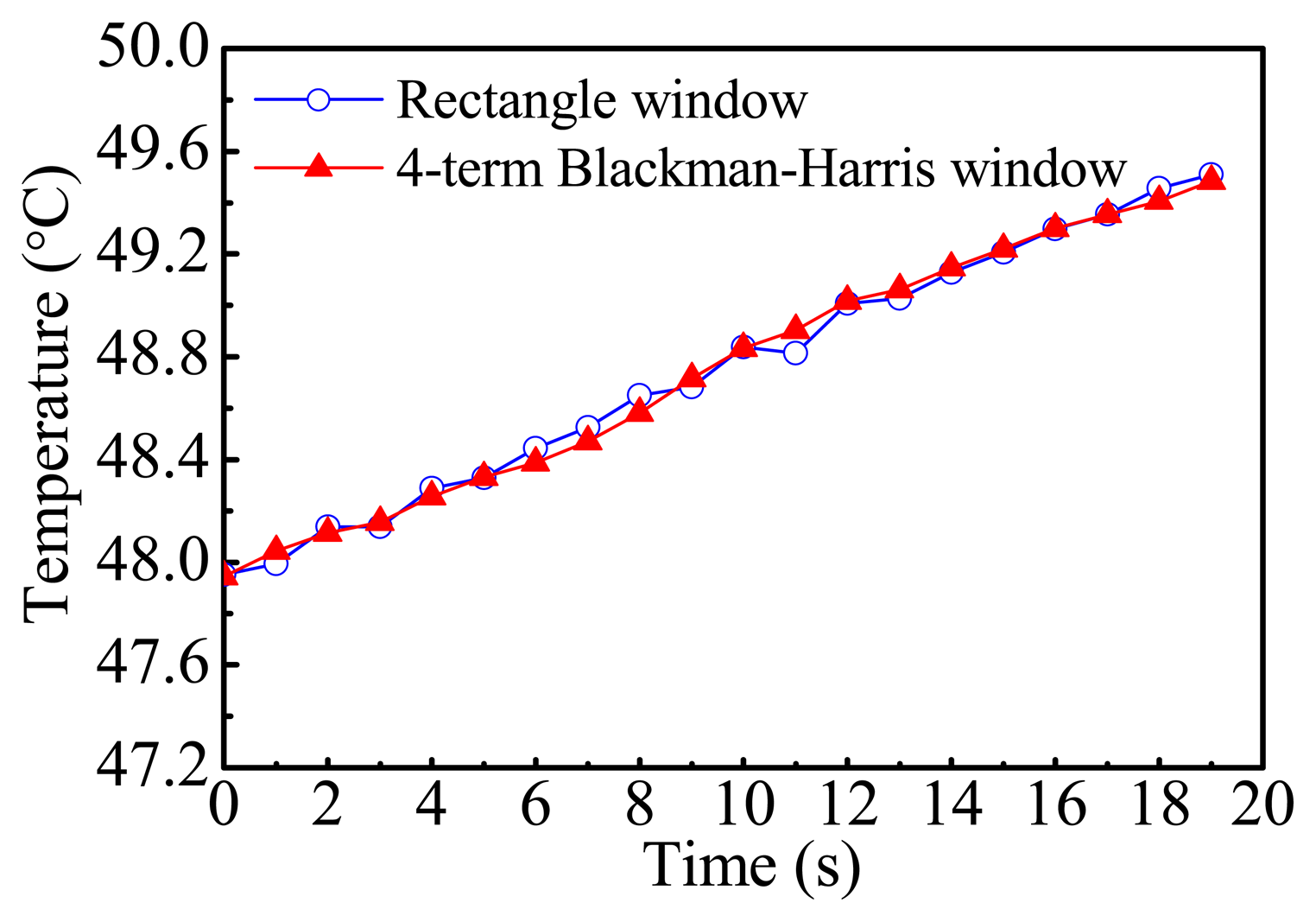 Energies 07 01393f28 1024
