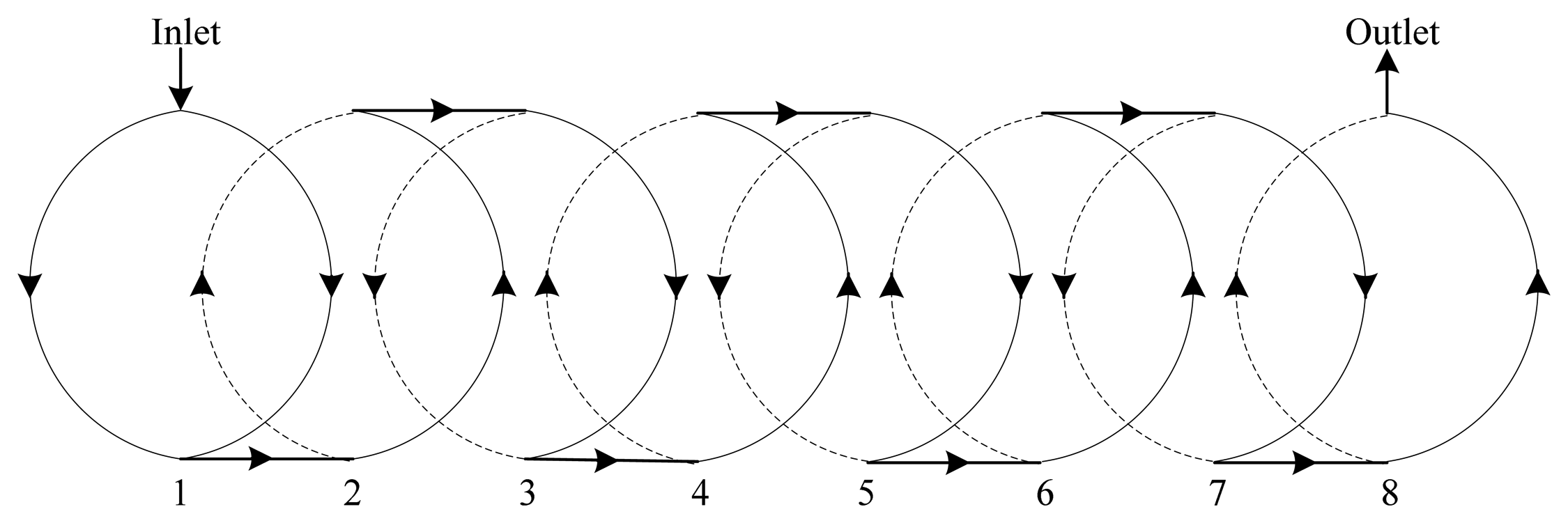 Energies 07 01393f3 1024