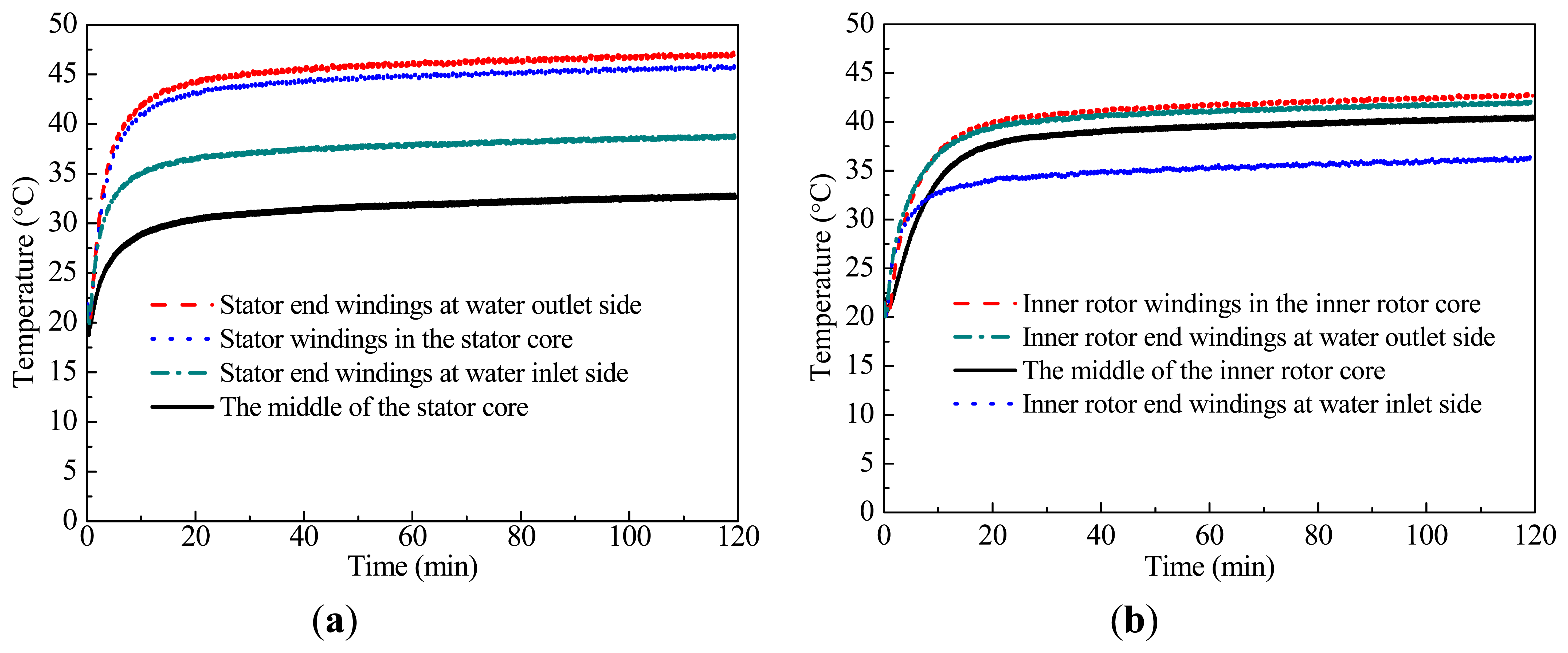 Energies 07 01393f33 1024