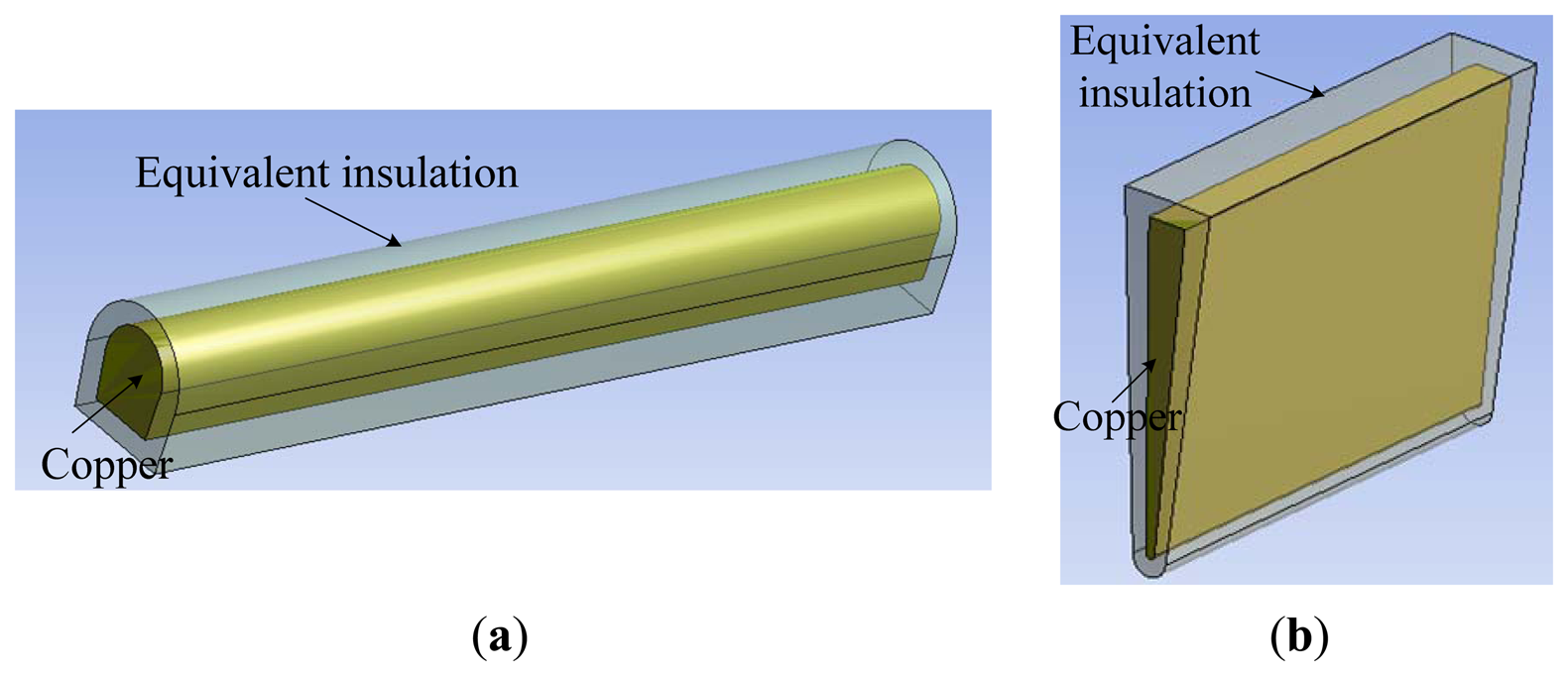 Energies 07 01393f9 1024