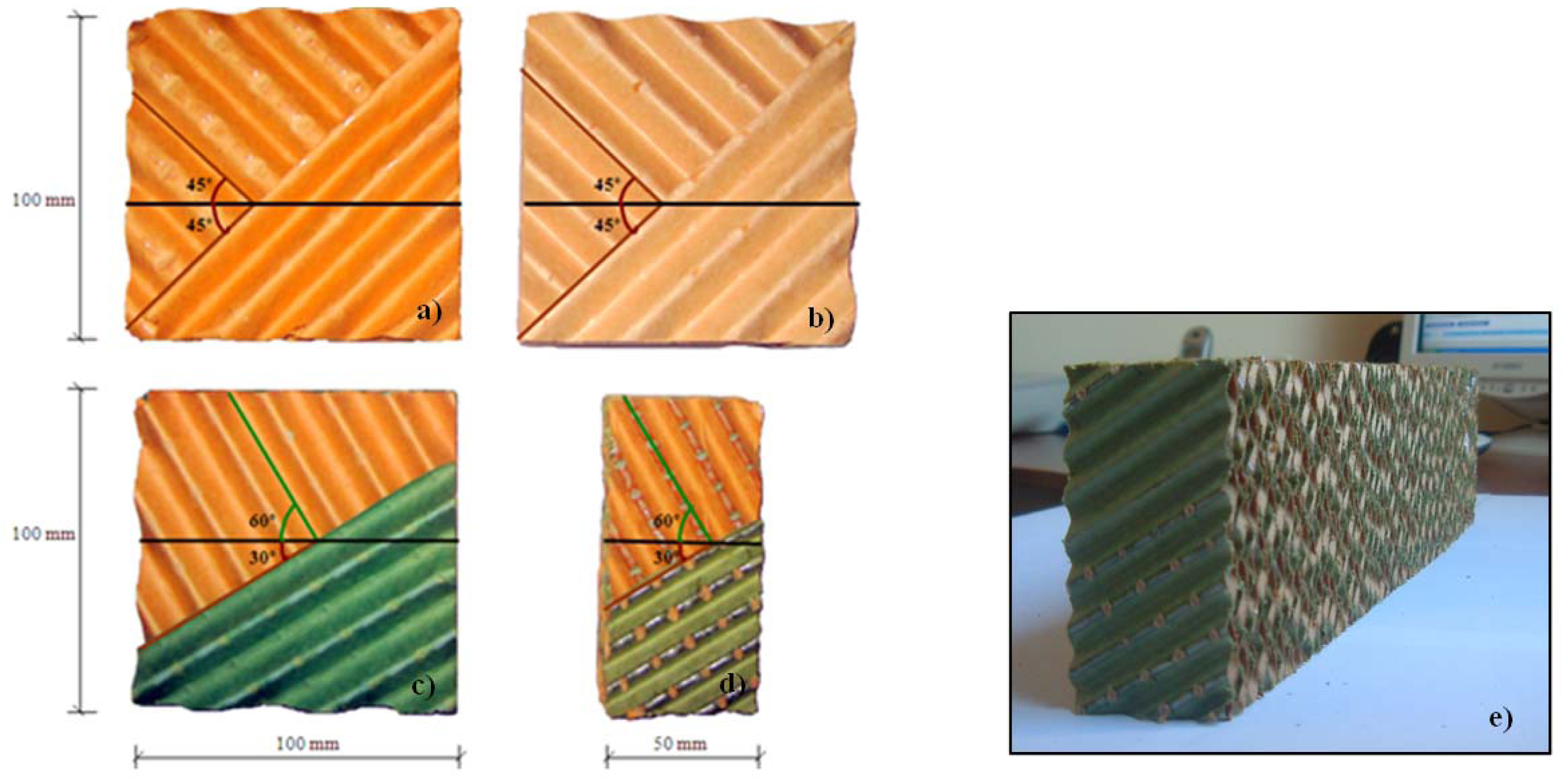 Energies | Free Full-Text | Energy Efficiency in Greenhouse Evaporative  Cooling Techniques: Cooling Boxes versus Cellulose Pads