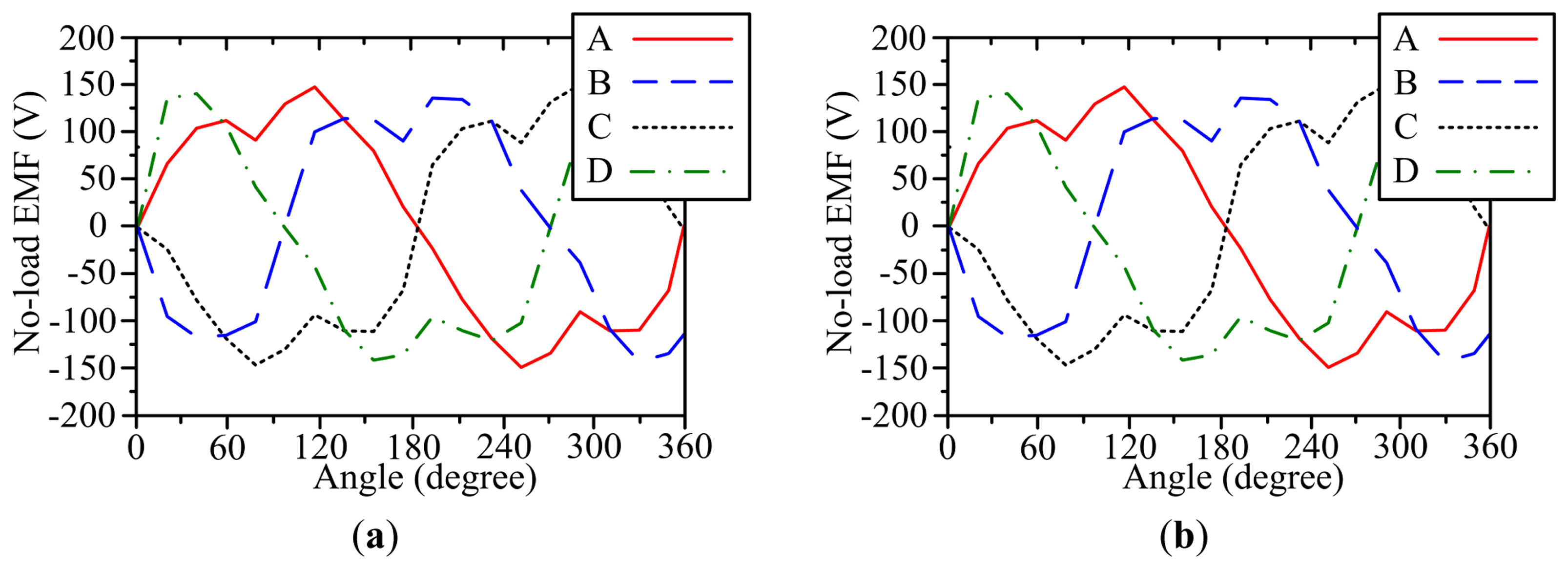 Energies 07 01483f10 1024