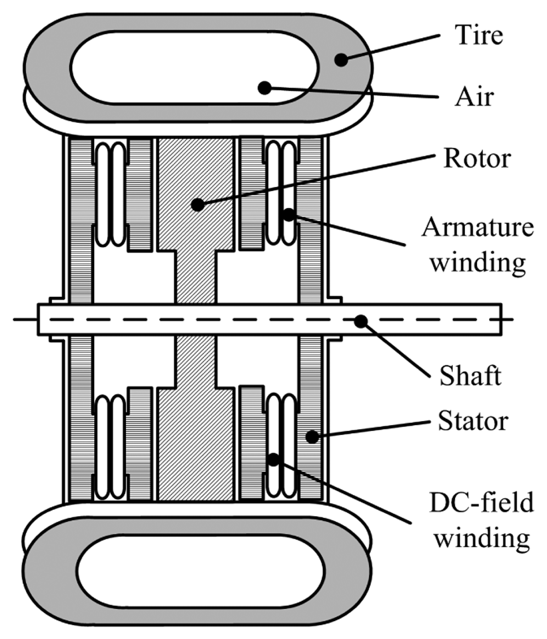 Energies 07 01483f3 1024