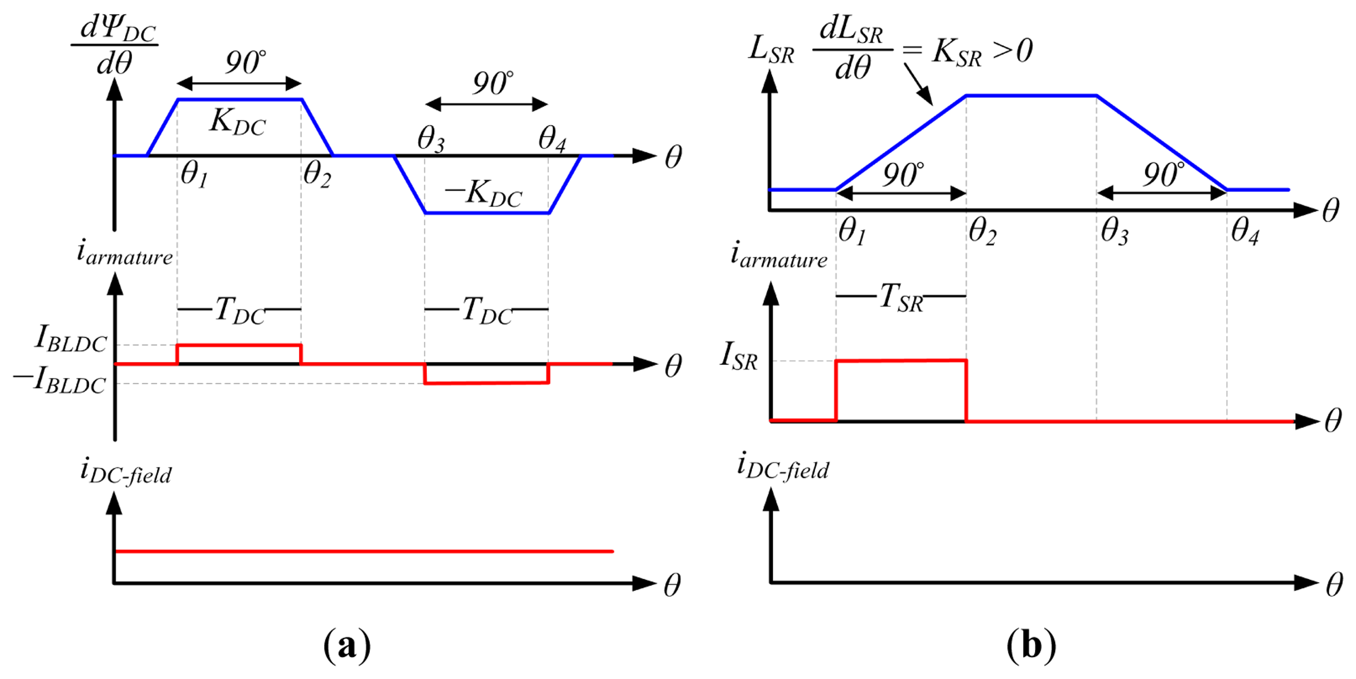 Energies 07 01483f5 1024