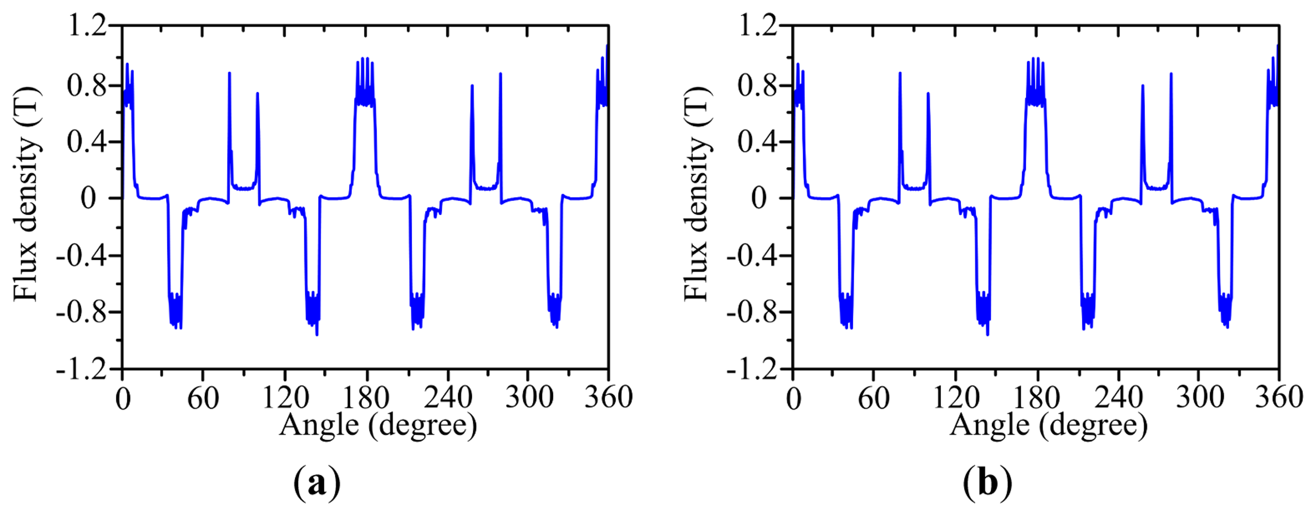 Energies 07 01483f7 1024