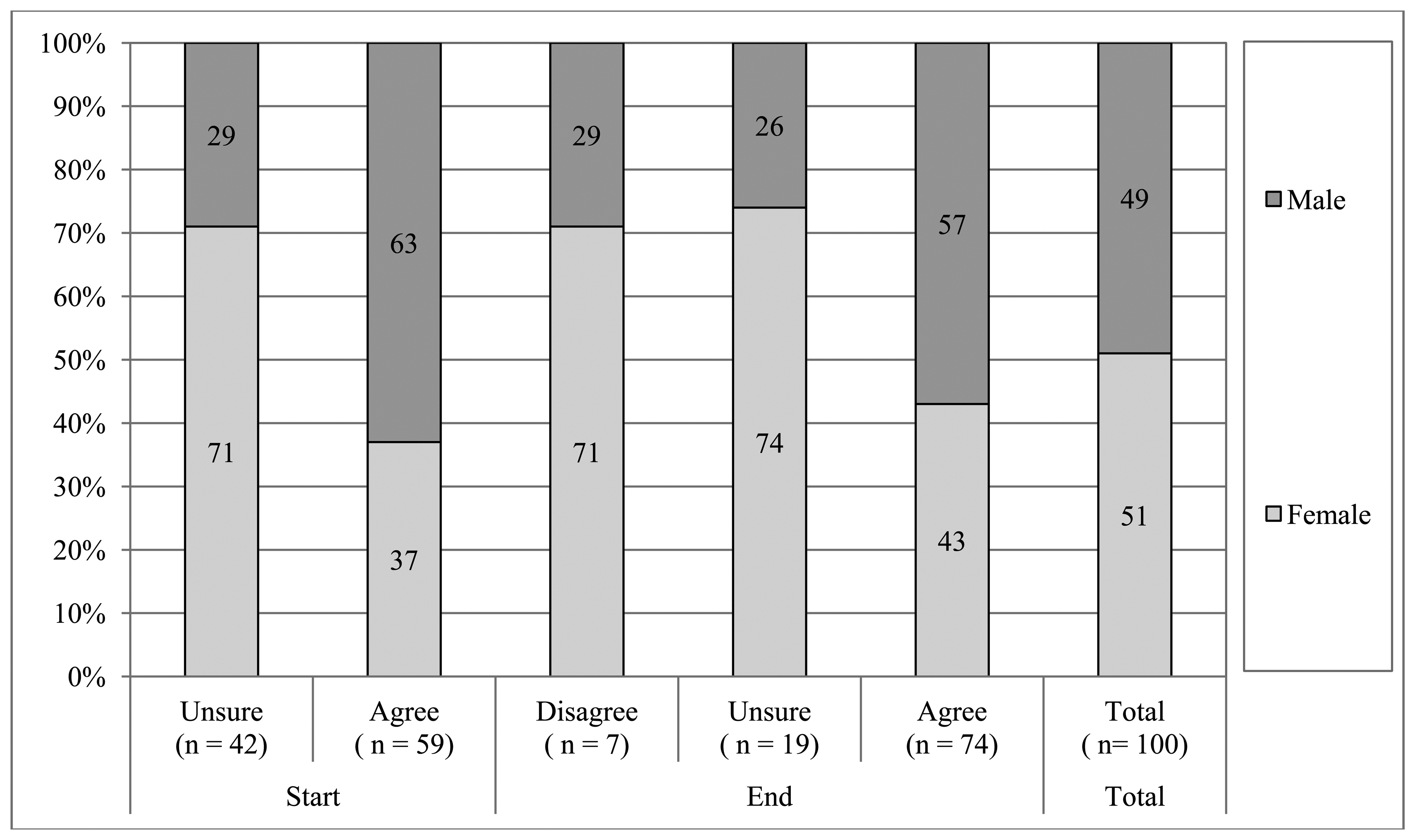 Energies 07 01555f5 1024