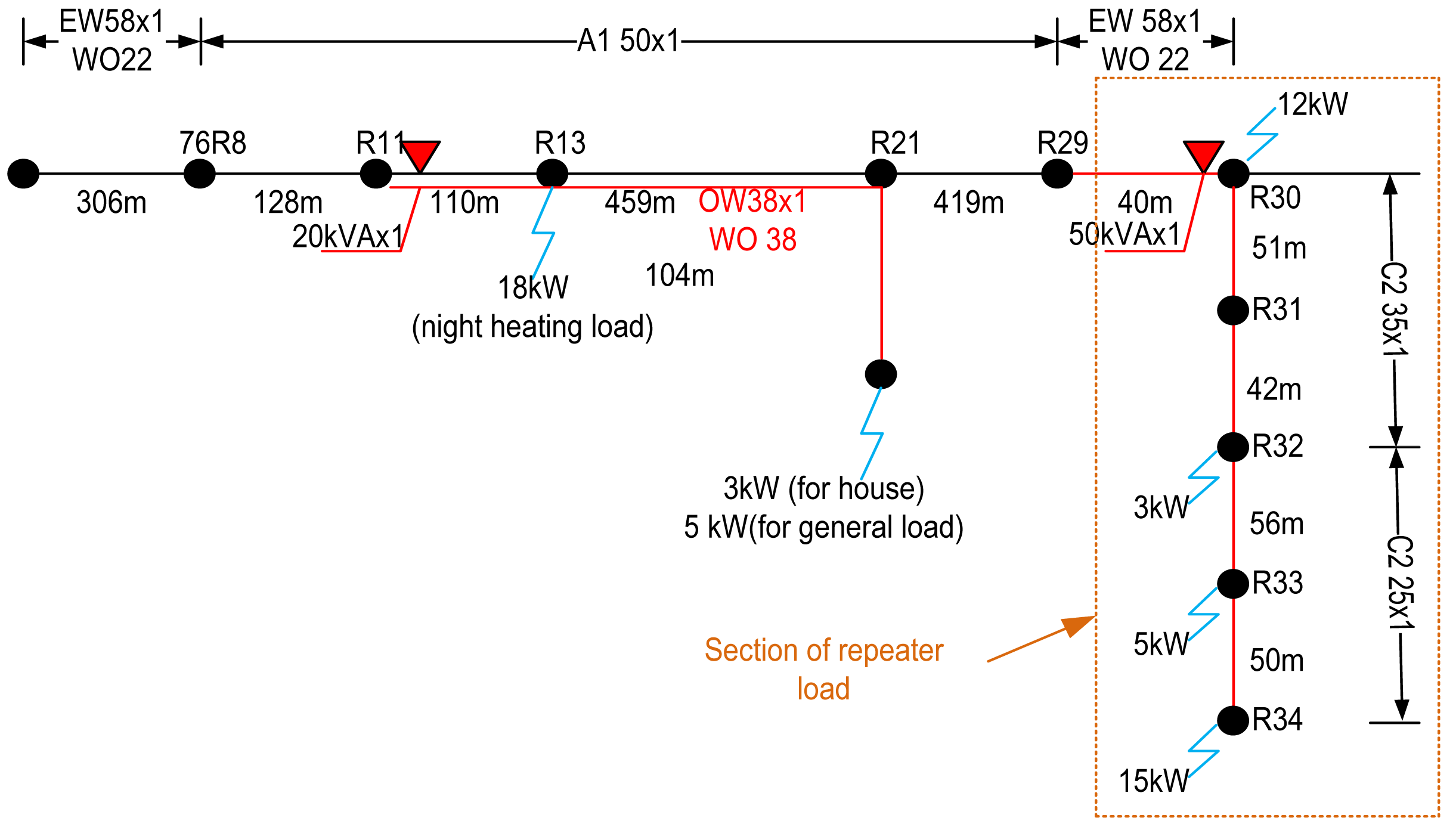 Energies 07 01656f1 1024