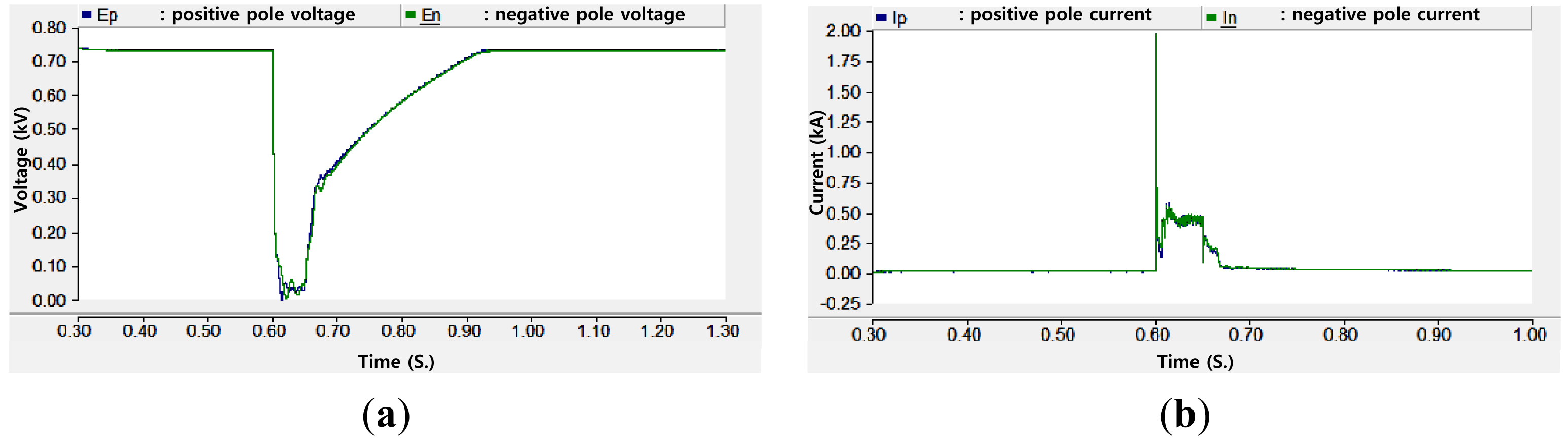 Energies 07 01656f6 1024