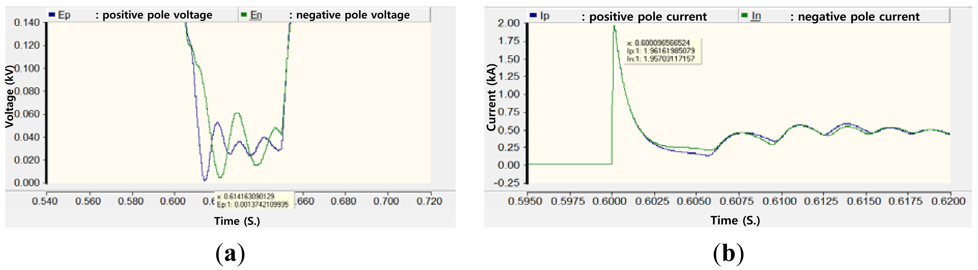 Energies 07 01656f7 1024
