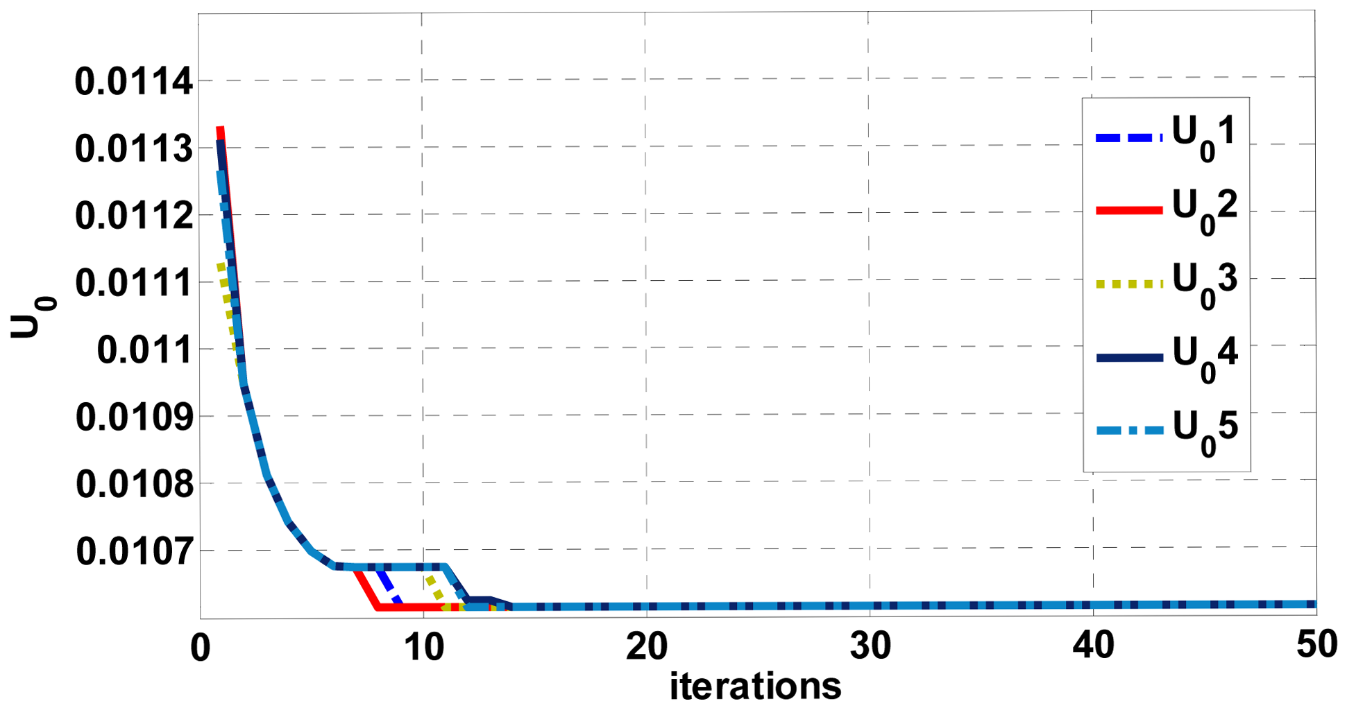 Energies 07 01706f10 1024