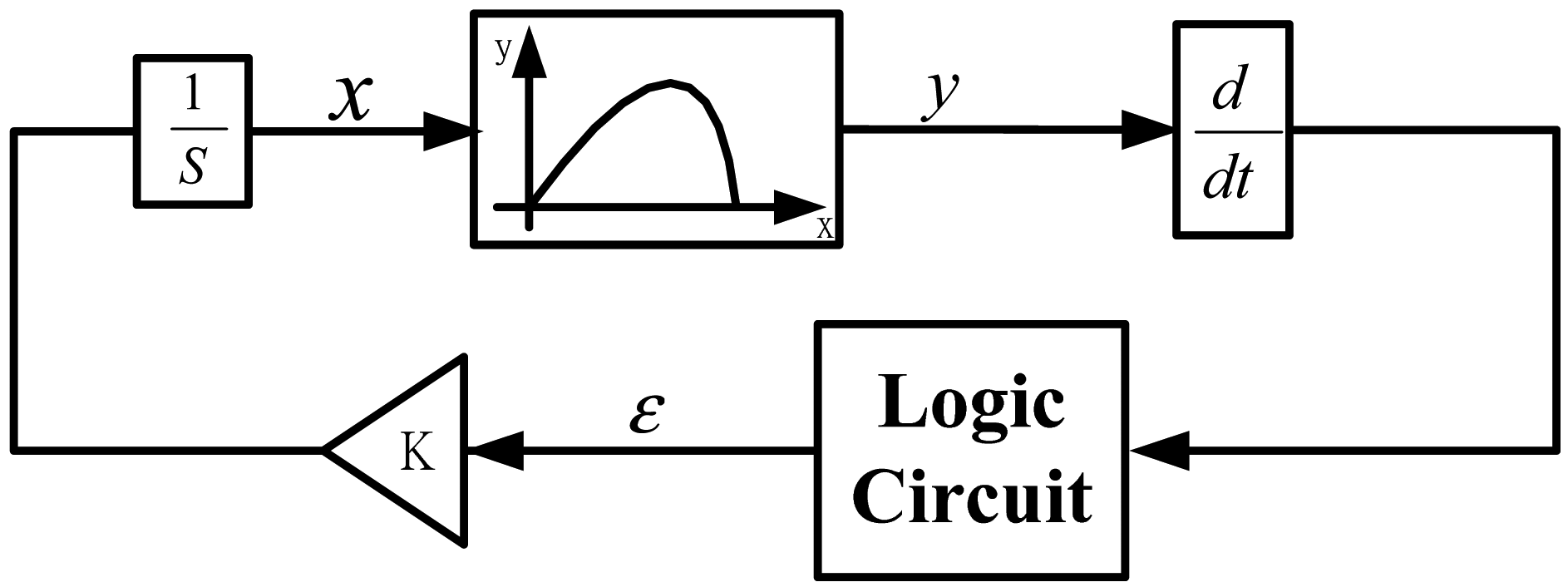 Energies 07 01706f6 1024