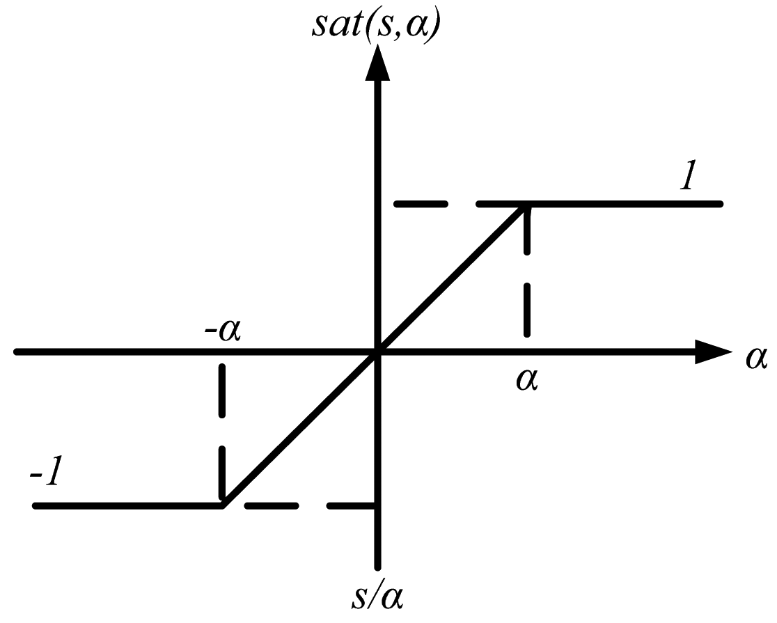 Energies 07 01706f7 1024