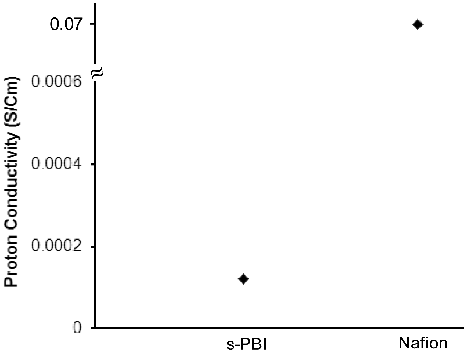 Energies 07 01721f4 1024