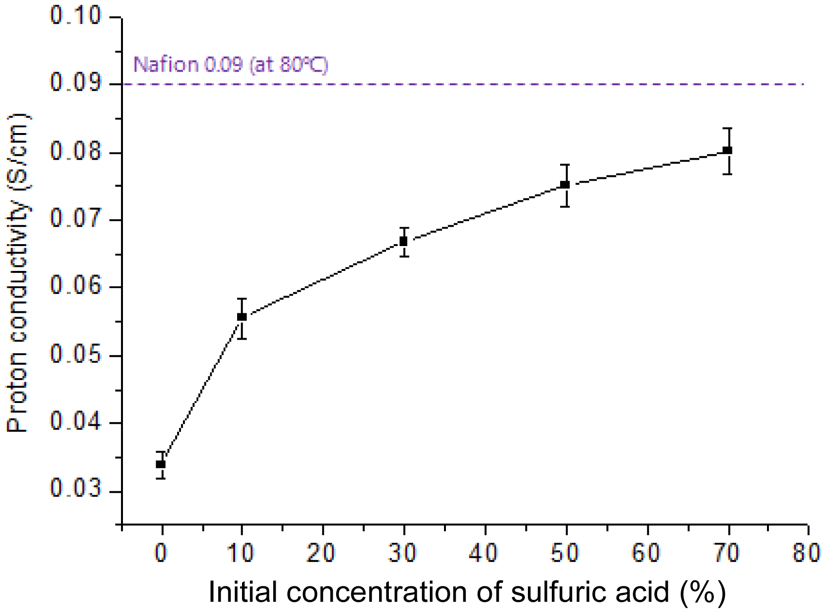 Energies 07 01721f7 1024
