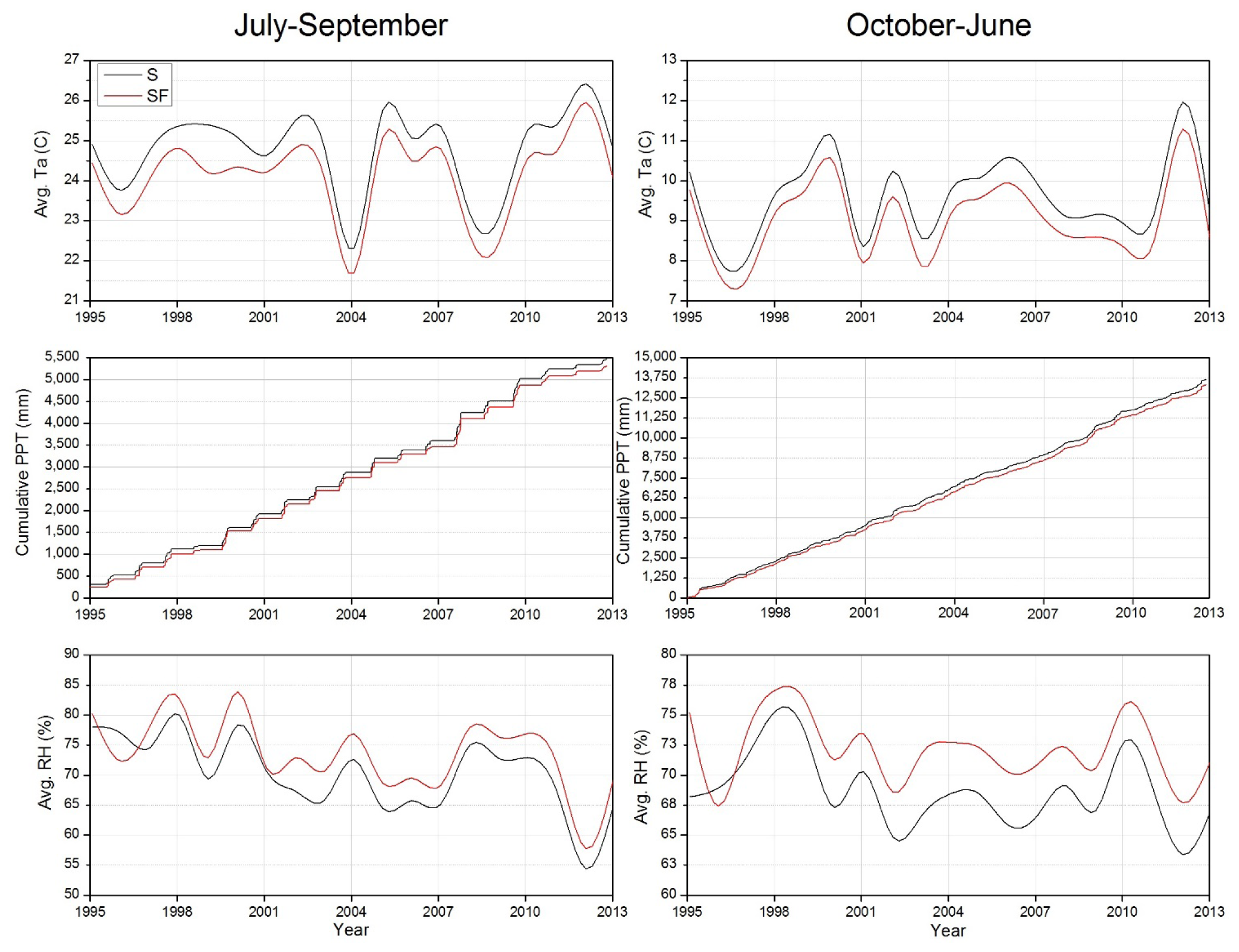 Energies 07 01770f7 1024