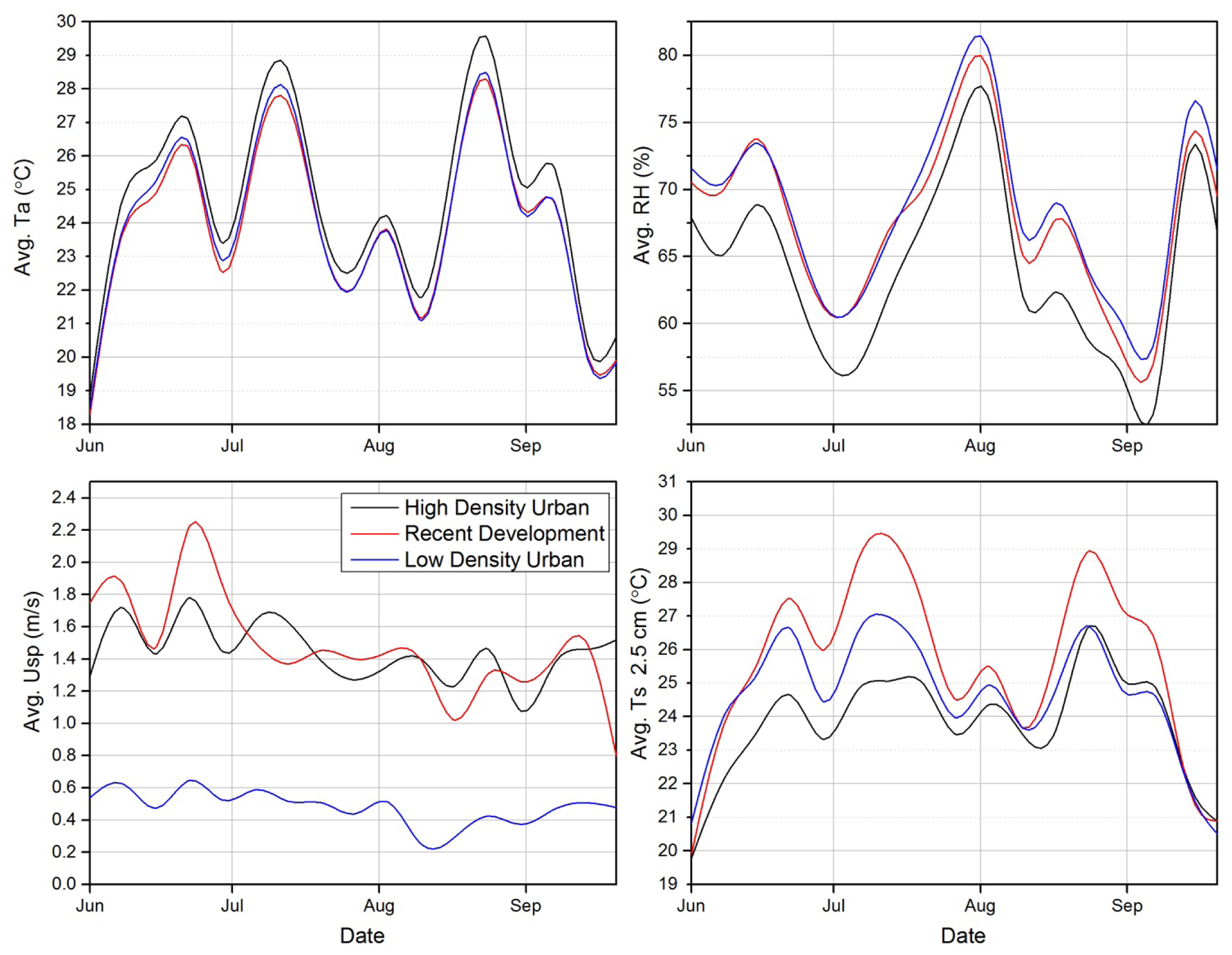 Energies 07 01770f8 1024