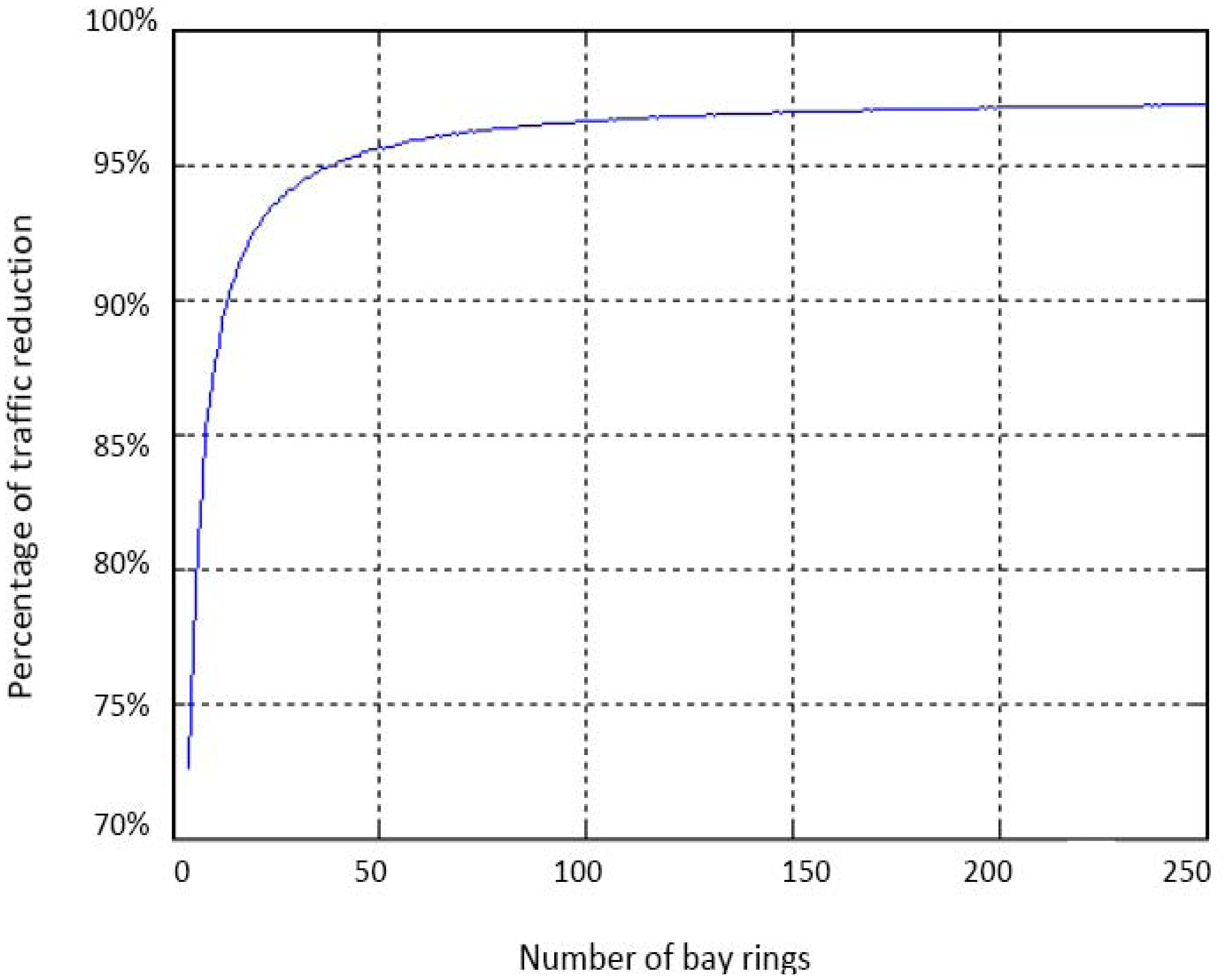 Energies 07 01792f10 1024