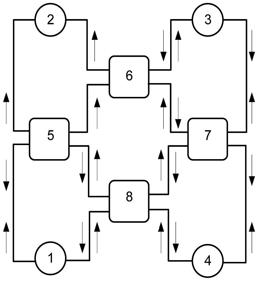 Energies 07 01792f4 1024