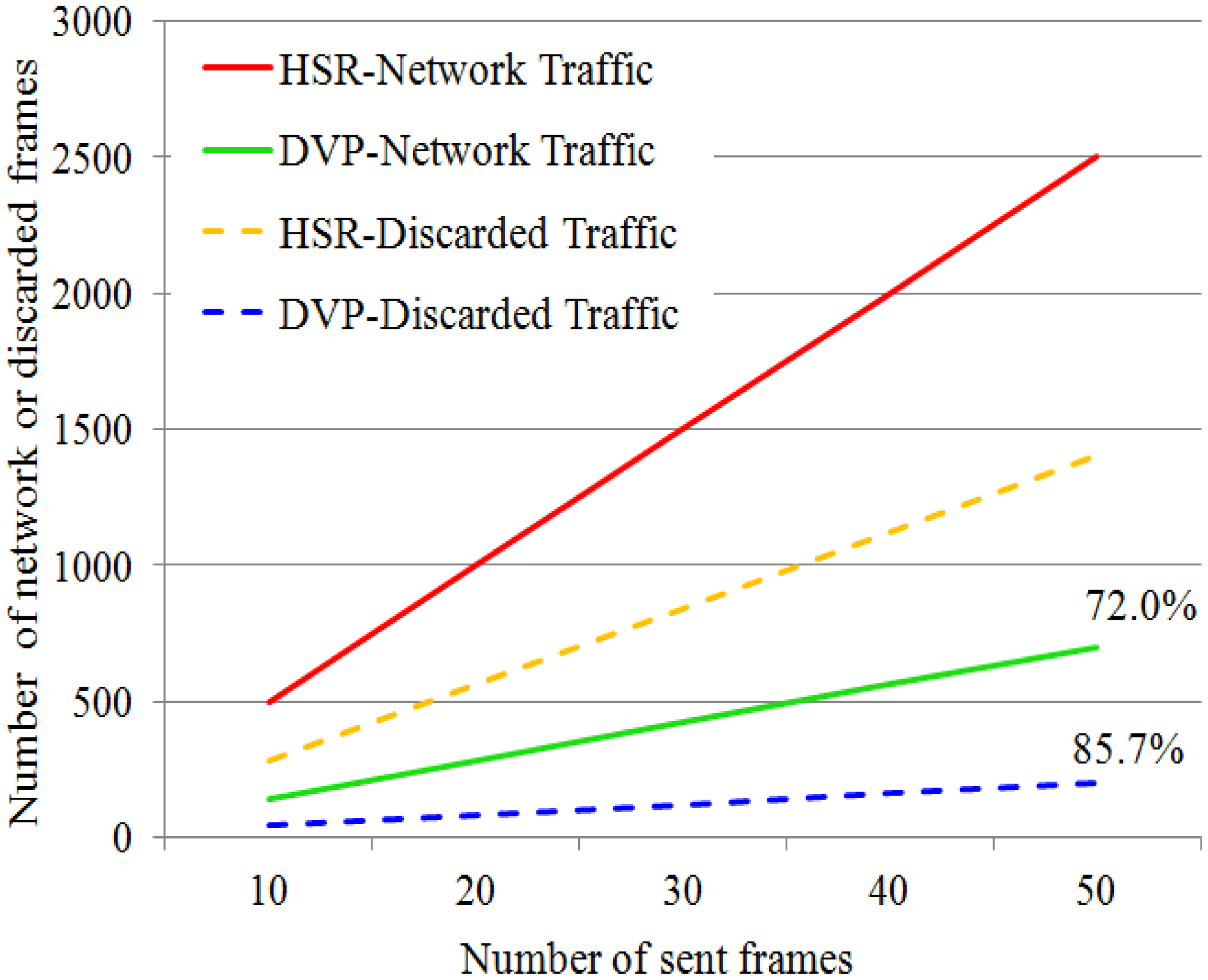 Energies 07 01792f8 1024