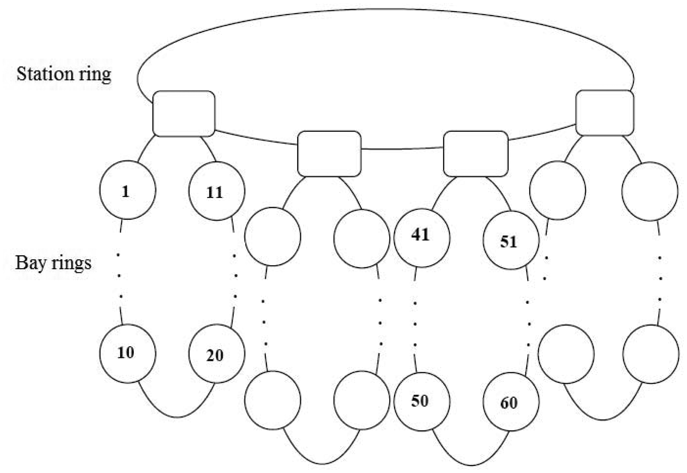 Energies 07 01792f9 1024