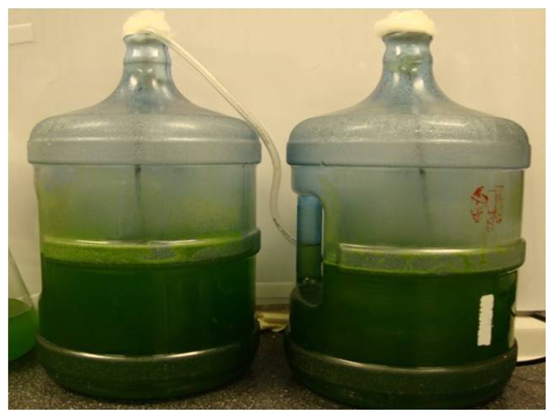 Energies 07 01829f2 1024