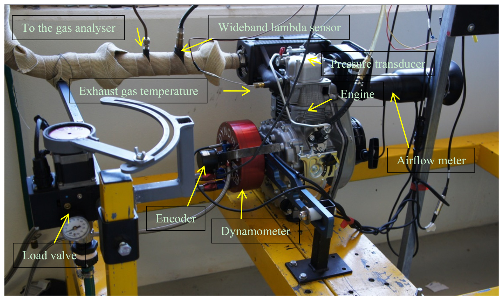 Energies 07 01829f4 1024