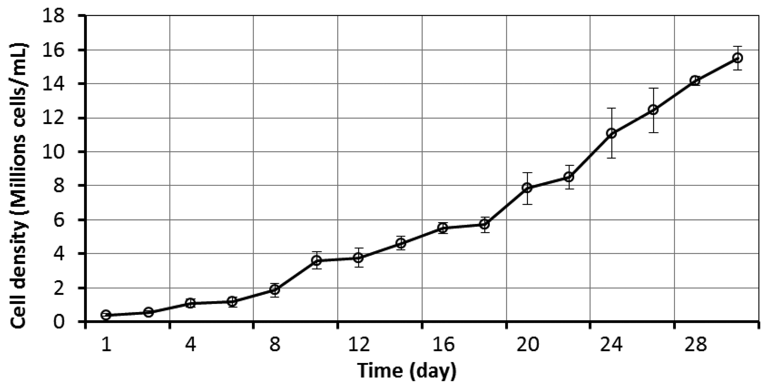 Energies 07 01829f5 1024