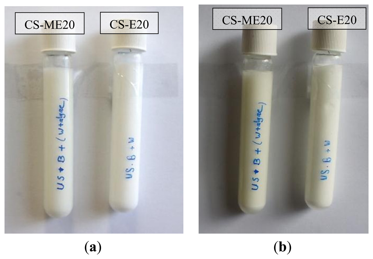 Energies 07 01829f9 1024