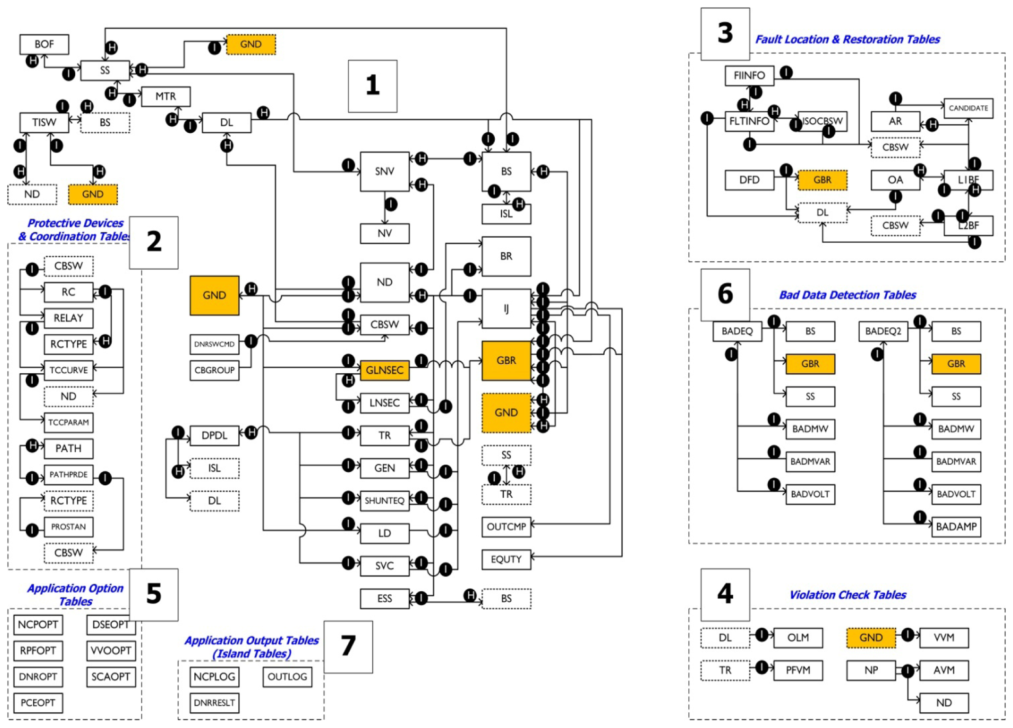 Energies 07 01852f11 1024