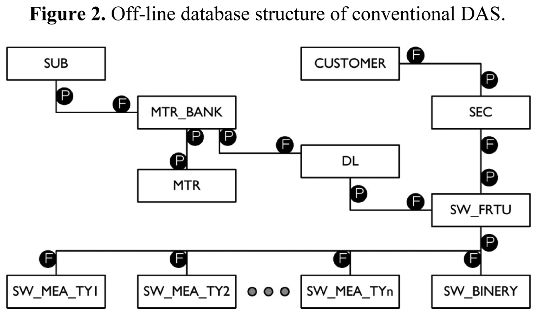 Energies 07 01852f2 1024