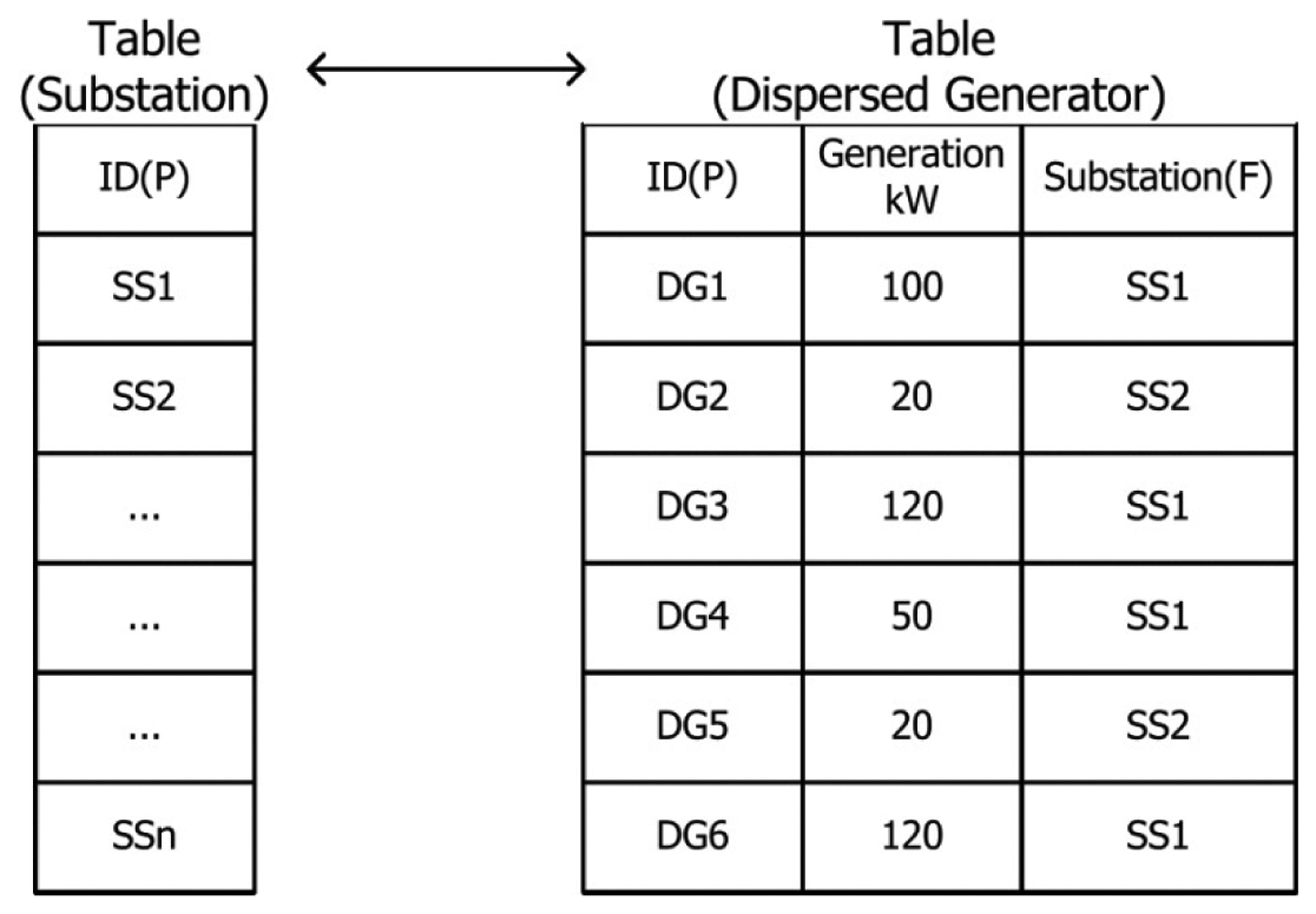 Energies 07 01852f3 1024